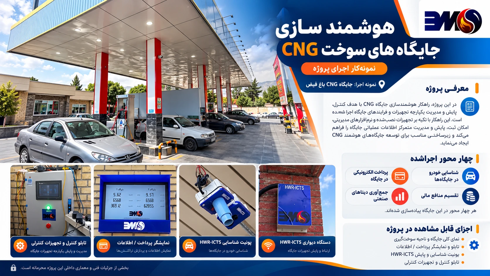 هوشمندسازی جایگاه CNG باغ فیض